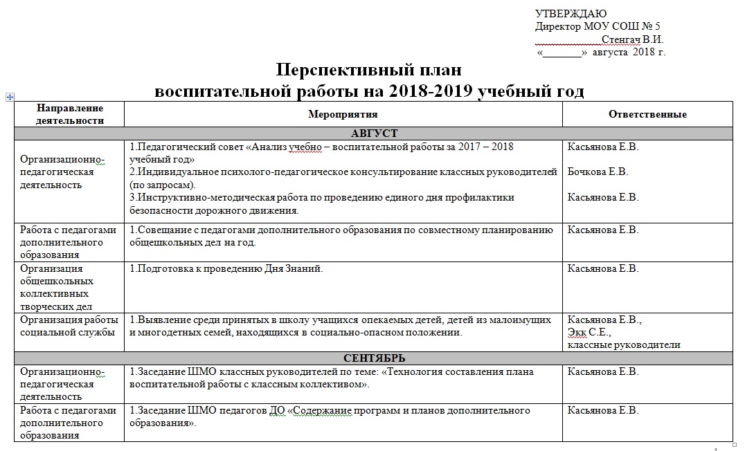 План воспитательной работы в дополнительном образовании